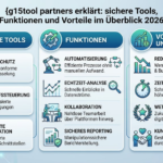 g15tool partners